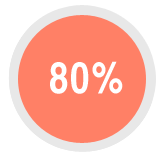 ����������